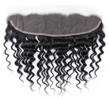 TRANSPARENT FRONTALS - BRAZIL